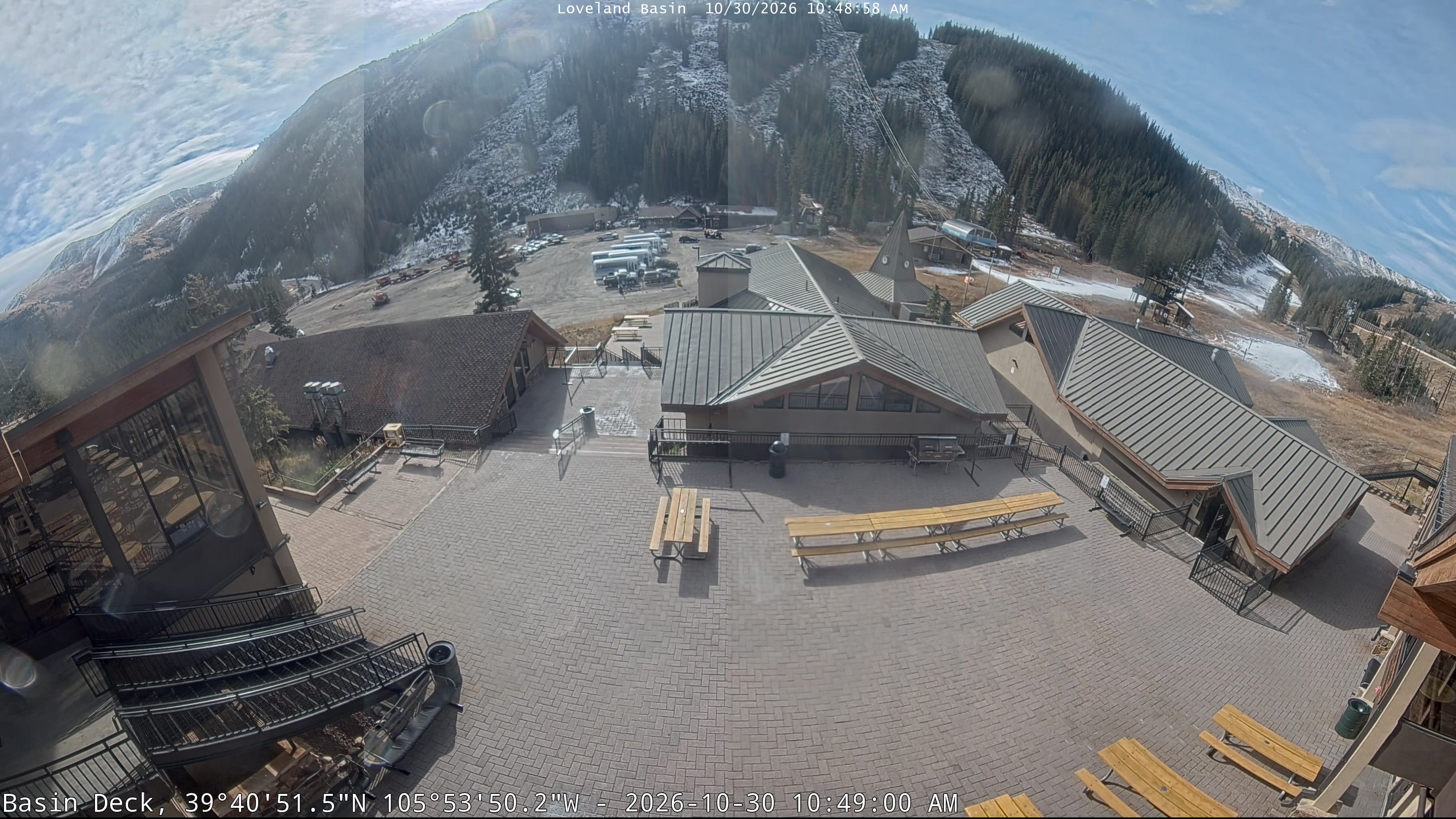 Loveland Basin